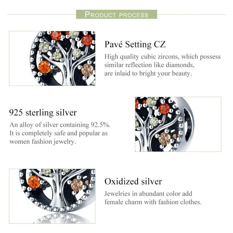 (image for) Pandora Style Silver Fruit of Autumn Charm - SCC219 - View 6