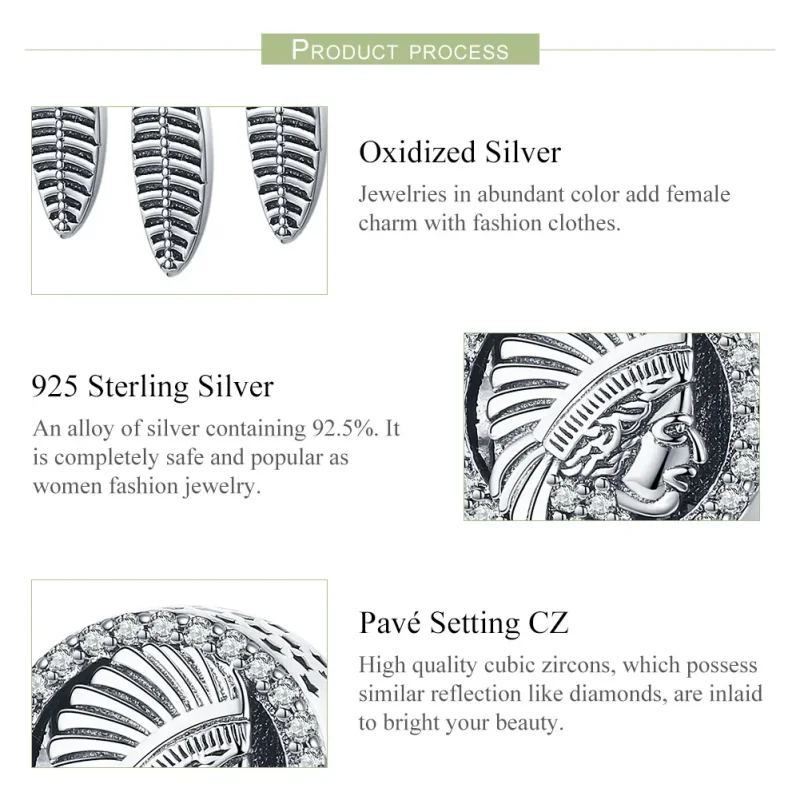 (image for) Pandora Style Silver Indians Charm - SCC1099 - View 4