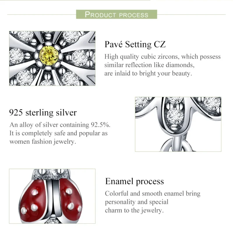 (image for) Pandora Style Silver Ladybird'S Story Charm - SCC727 - View 7