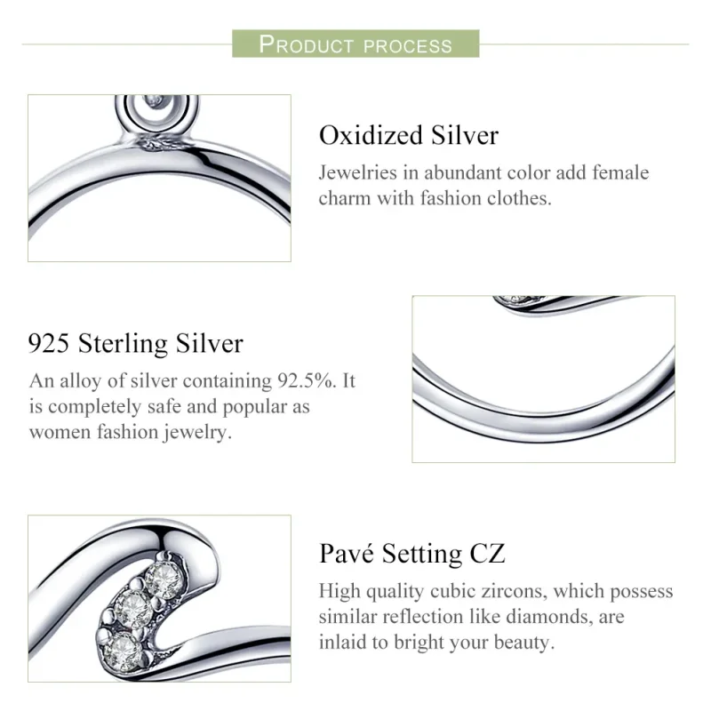(image for) Pandora Style Silver Waves Dangle - SCC1031 - View 6