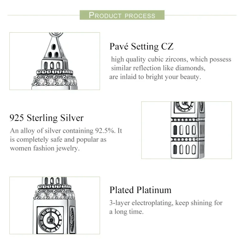 (image for) Pandora Style Silver Great Britain Big Ben Dangle - SCC868 - View 7