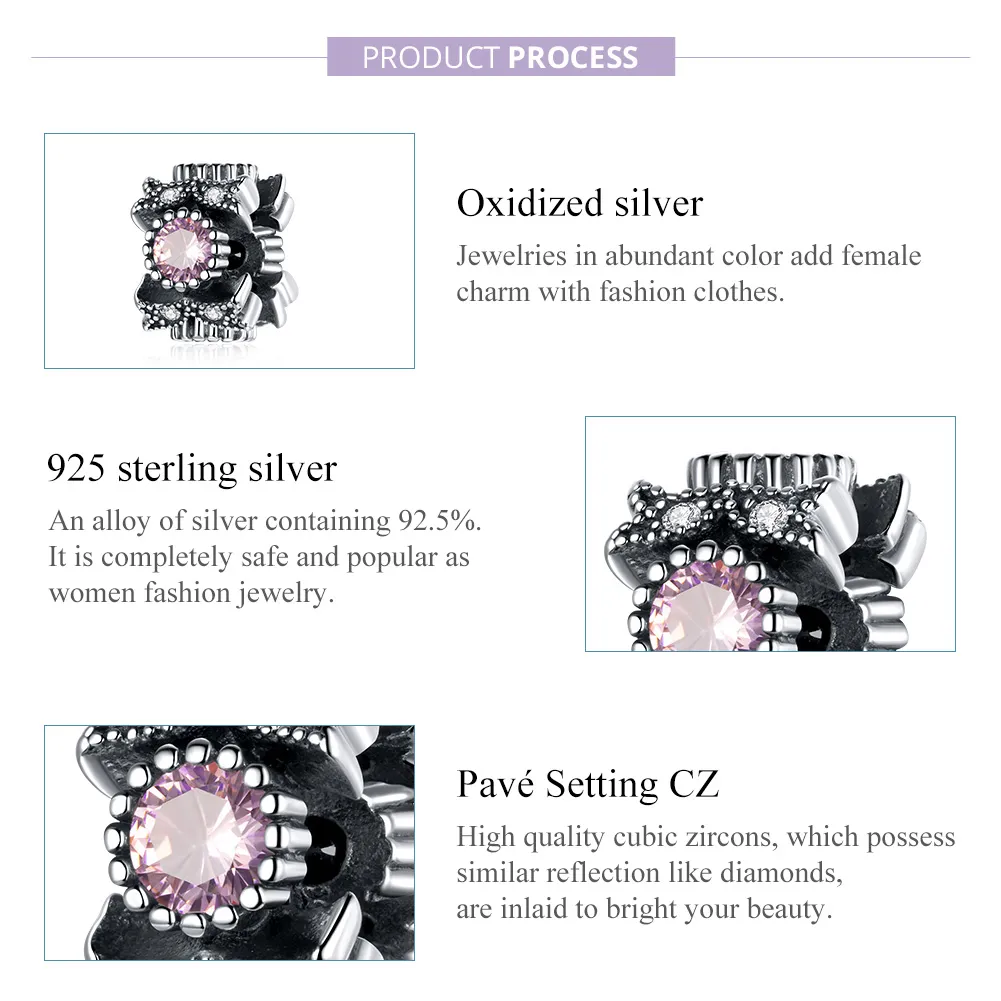 Pandora Style Silver Victoria'S Heartbeat Charm - SCC1784