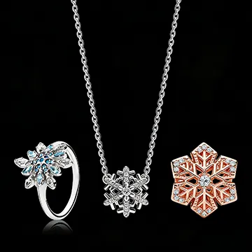 (image for) Snowflake