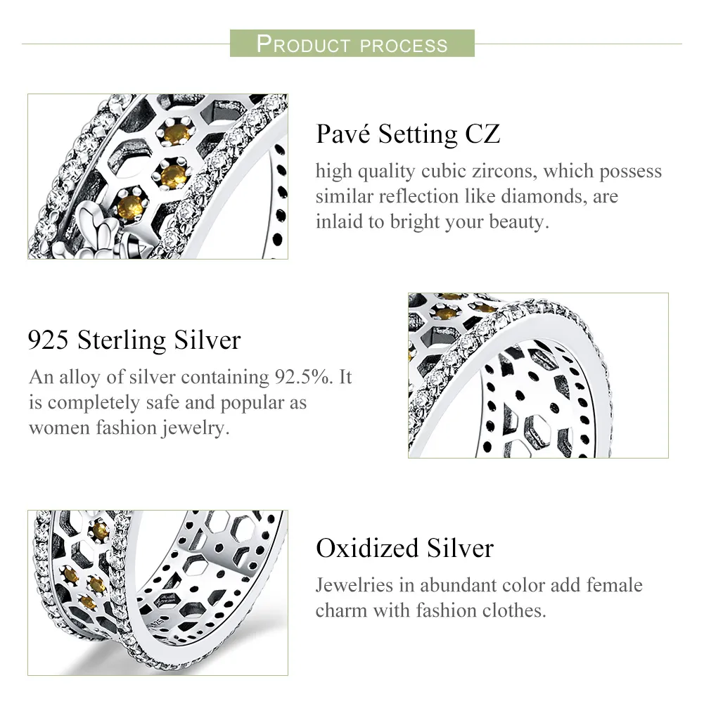 Pandora Style Silver Honeycomb Ring - SCR391